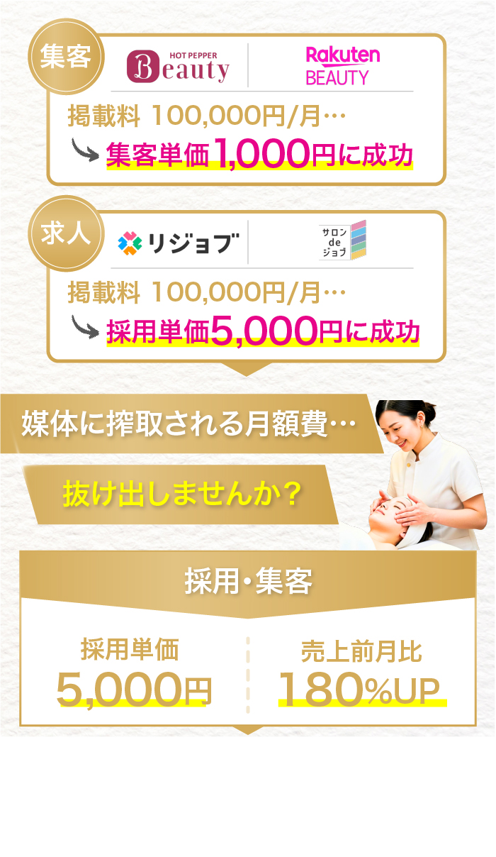 他媒体との比較